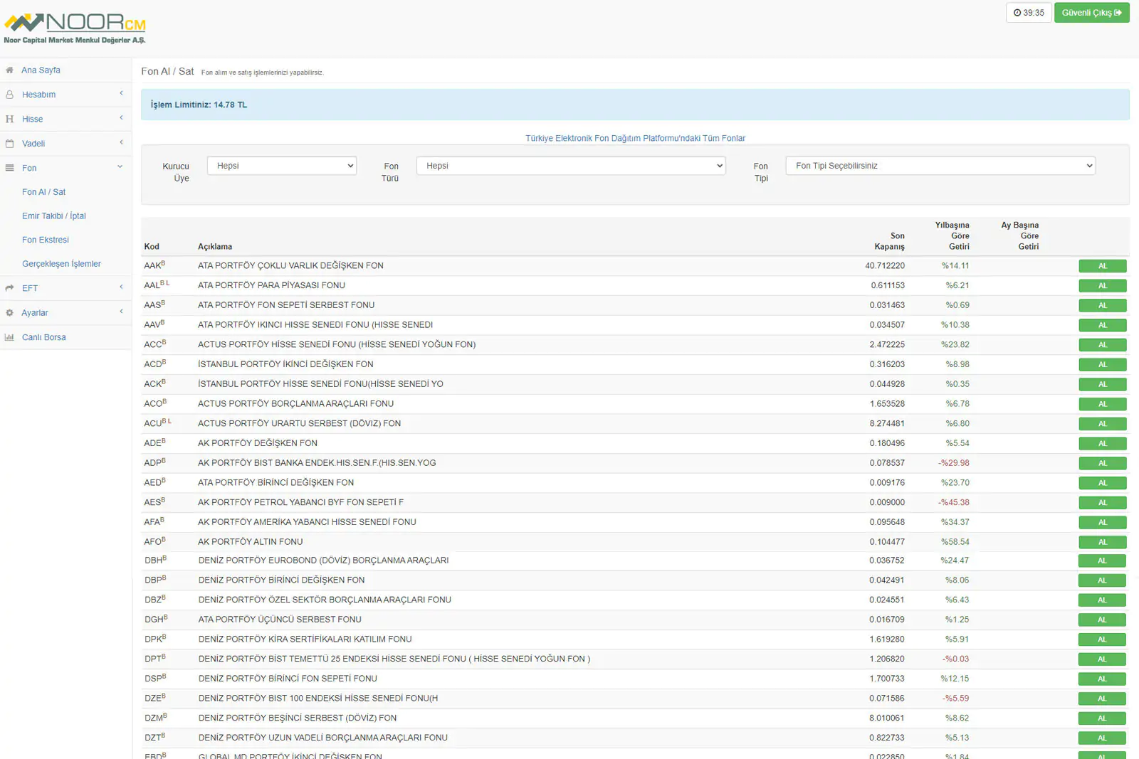 Hisse Online Şube ve Platform Fon